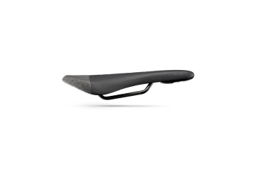 FIZIK
