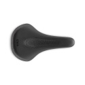 FIZIK