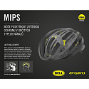 GIRO Cielo MIPS Mat