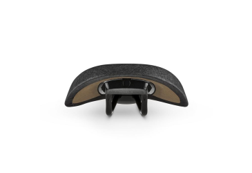 FIZIK