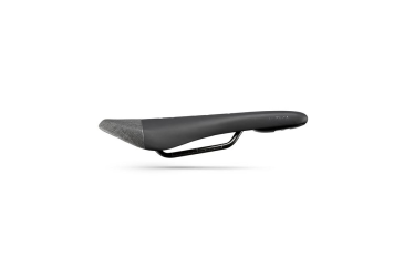 FIZIK