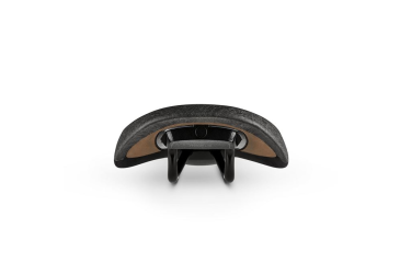 FIZIK
