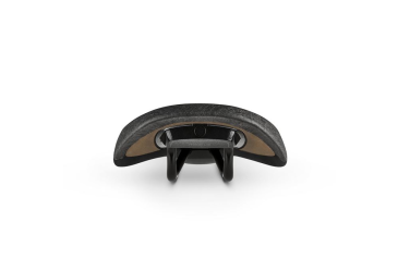 FIZIK