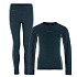 Set CRAFT CORE Dry Baselayer Junior