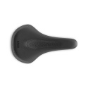 FIZIK