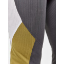 Set CRAFT CORE Dry Baselayer