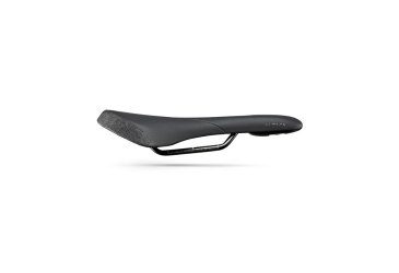 FIZIK