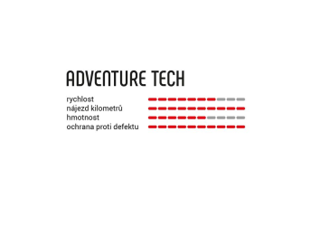 VITTORIA Adventure Tech 37-622 rigid refl Full Black G2.0