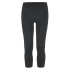 Knickers CRAFT Active Comfort 2