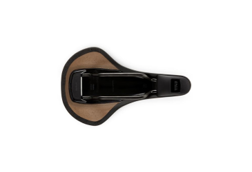 FIZIK